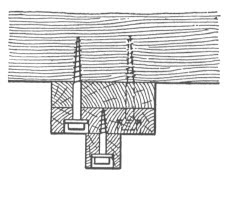  Wood Rail Fastening 